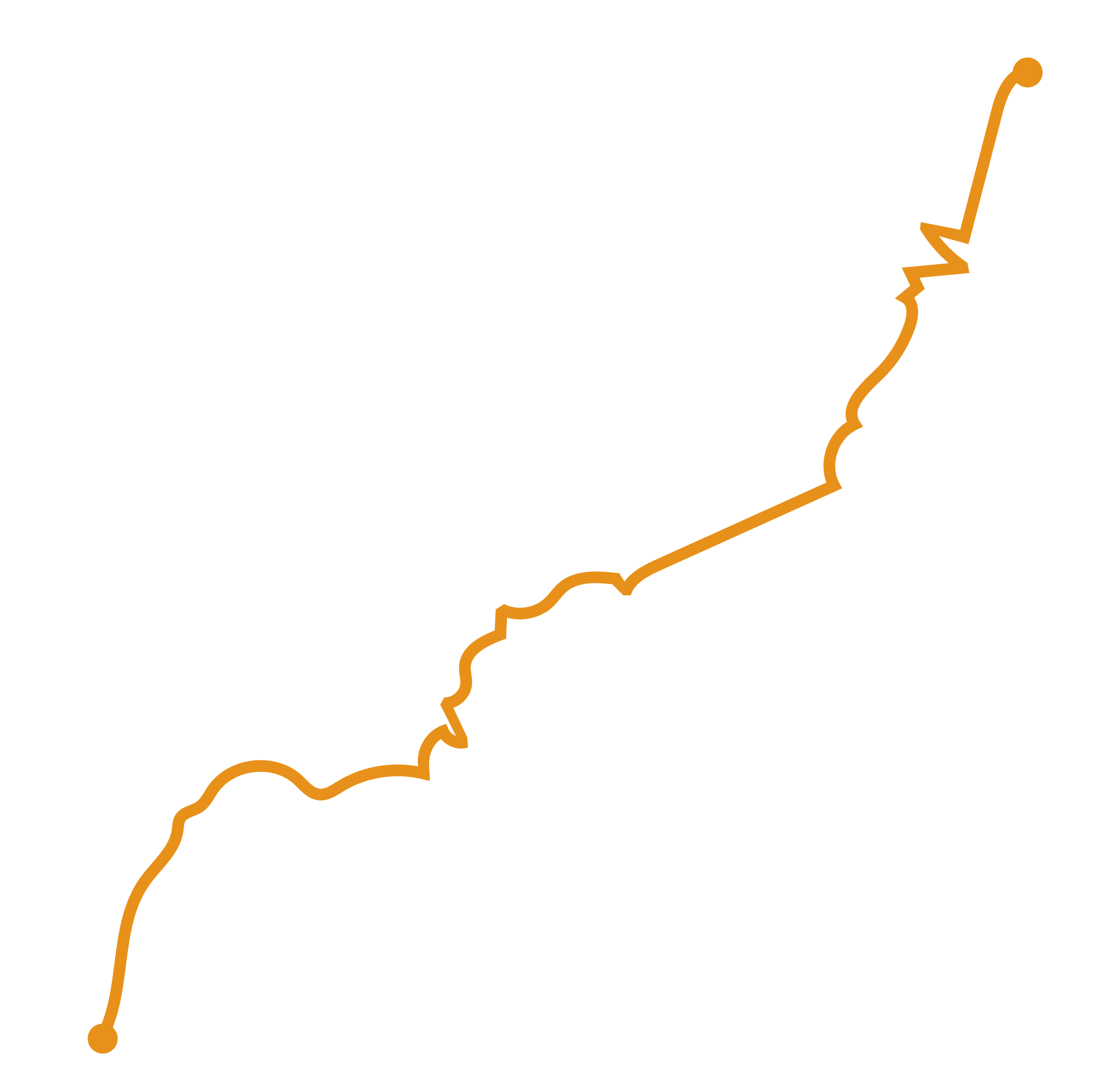 Mapa ruta Ruta de Norte a Sur - Lanzarote